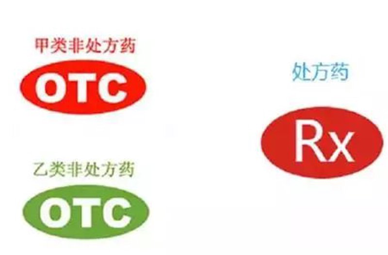 汇瑞药业产品：传统与现代的完美融合
